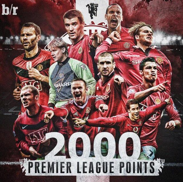 单一球员 单一球员